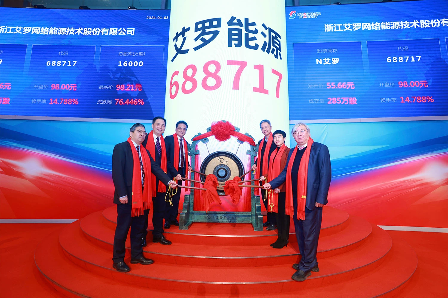 企业资讯 | 美狮贵宾会能源成功登陆上交所科创板